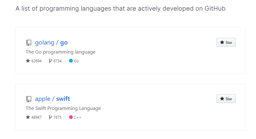 Github list of the most actively developed languages - This is Swift!