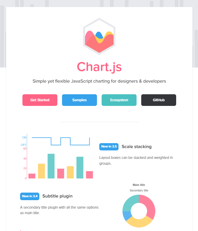 Home page of Chart.js - Using Chart.js with Blazor