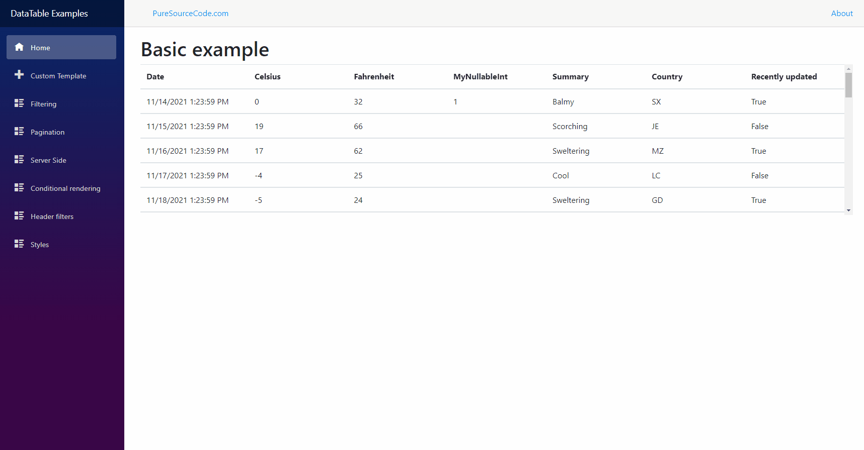 DataTable in action - DataTable component for Blazor